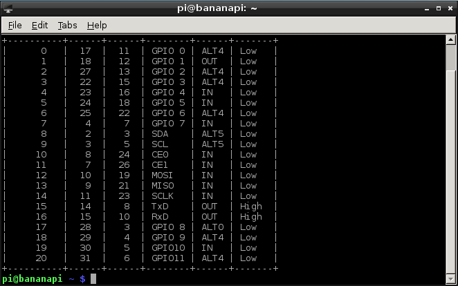 Bananapi GPIO programozás - read all