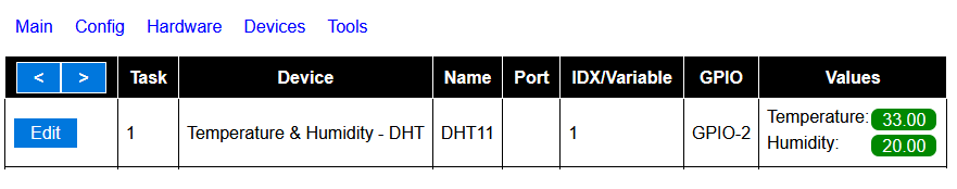 ESP-01S és DHT11 ThingSpeak - ESPeasy Values