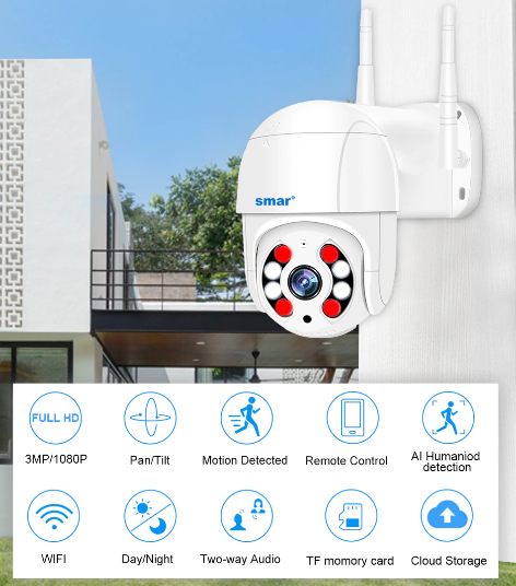 SMAR - Onvif IP kamera - MotionEye