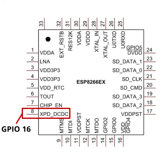 ESP-01 Deep Sleep - MCU lábkiosztás