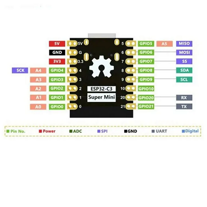 ESP32 - C3 Super Mini - Wifi-BT mikrokontroller