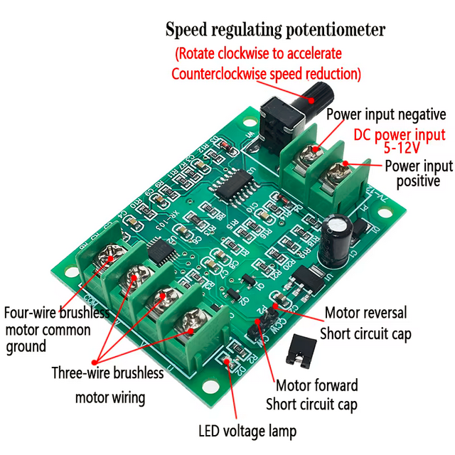 BLDC - 3 Fázisú Brushless motor vezérlő - 12V