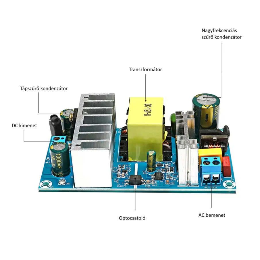 AC-DC Kapcsolóüzemű Tápegység Modul (48V 4A / 200W)